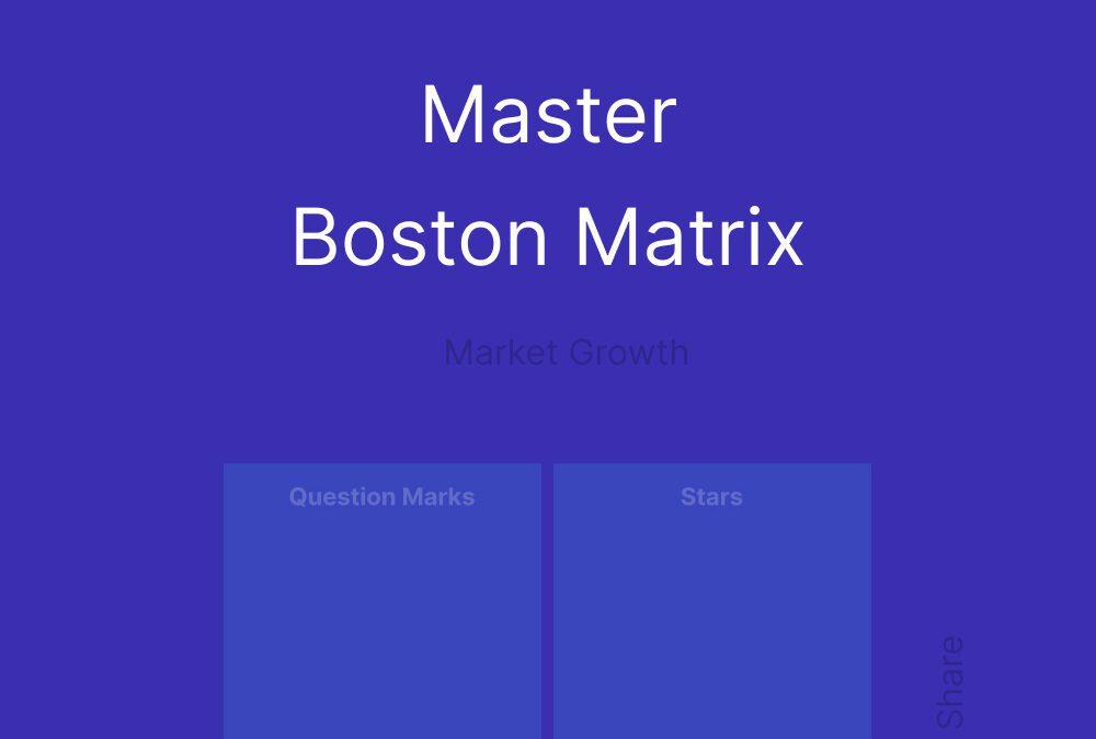 Boston Matrix Mastery: 5 Powerful Steps to Transform Your Product Portfolio