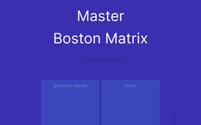 Boston Matrix Mastery: 5 Powerful Steps to Transform Your Product Portfolio